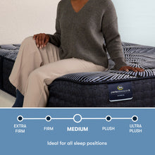 Load image into Gallery viewer, Perfect Sleeper - 13" X Kendall Hybrid Medium Mattress