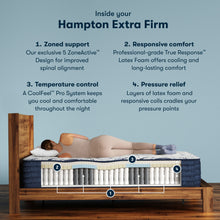 Load image into Gallery viewer, Perfect Sleeper Pro - 12.5" Hampton Latex Hybrid Extra Firm Mattress