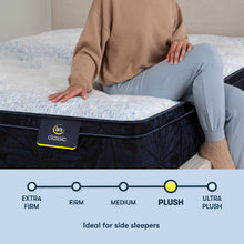 Load image into Gallery viewer, Classic - 12.5" Dorian Plush Euro Top Mattress