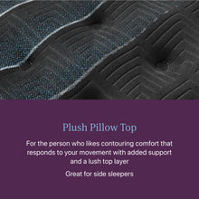 Load image into Gallery viewer, Beautyrest World Class - Level Four Plush Pillow Top Mattress