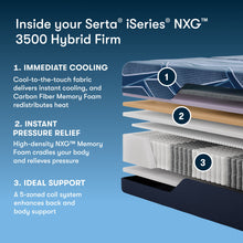 Load image into Gallery viewer, iSeries NXG - 13.5" Hybrid Firm Mattress 3500