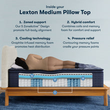 Load image into Gallery viewer, Perfect Sleeper X - 14.25" Lexton Hybrid Medium Pillow Top Mattress