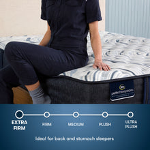 Load image into Gallery viewer, Perfect Sleeper Pro - 12.5" Hampton Latex Hybrid Extra Firm Mattress