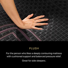 Load image into Gallery viewer, Beautyrest Black - 13.5" Series Two Hybrid Plush Mattress