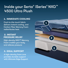 Load image into Gallery viewer, iSeries NXG - 13.5" Memory Foam Ultra Plush Mattress 4500