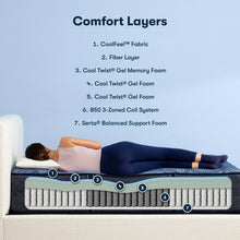 Load image into Gallery viewer, Perfect Sleeper - 14" Euphoric Nights Hybrid Plush Mattress