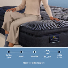 Load image into Gallery viewer, Perfect Sleeper X - 15" Max Hybrid Plush Pillow Top Mattress