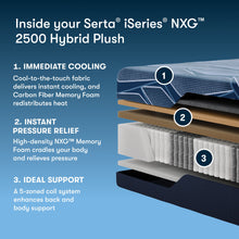 Load image into Gallery viewer, iSeries NXG - 12.5" Hybrid Plush Mattress 2500