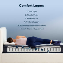 Load image into Gallery viewer, Perfect Sleeper - 11" Adoring Night Plush Euro Top Mattress