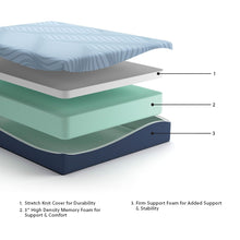 Load image into Gallery viewer, Peak 2.0 12 Memory Foam - Mattress