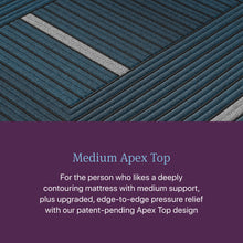 Load image into Gallery viewer, Beautyrest World Class - Level Four Hybrid Medium Apex Pillow Top Mattress