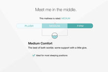 Load image into Gallery viewer, Chime 10 Inch Hybrid - Medium Hybrid Mattress