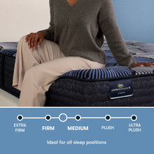 Load image into Gallery viewer, Perfect Sleeper - 14" X Prescott Hybrid Medium Firm Mattress