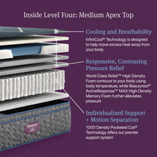 Load image into Gallery viewer, Beautyrest World Class - Level Four Hybrid Medium Apex Pillow Top Mattress