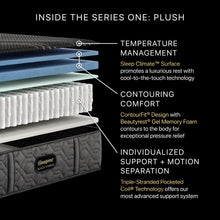 Load image into Gallery viewer, Beautyrest Black - 12.5" Series One Hybrid Plush Mattress