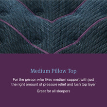 Load image into Gallery viewer, Beautyrest World Class - Level Three Medium Pillow Top Mattress