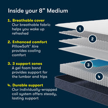 Load image into Gallery viewer, Perfect Day - 8" Serta Medium Mattress in a Box