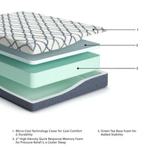 Load image into Gallery viewer, 10 Inch Chime Elite 2.0 - Firm Mattress