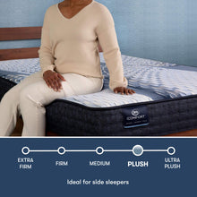 Load image into Gallery viewer, iComfort - 13" Iona Memory Foam Plush Mattress