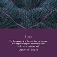 Load image into Gallery viewer, Beautyrest World Class - Level Three Plush Mattress