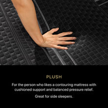Load image into Gallery viewer, Beautyrest Black - 12.5" Series One Hybrid Plush Mattress