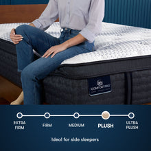 Load image into Gallery viewer, iComfortPro - 16" Buckingham Latex Foam Plush Pillow Top Mattress
