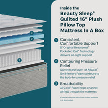 Load image into Gallery viewer, Soothing Nights - 16" Plush Pillow Top Mattress In A Box