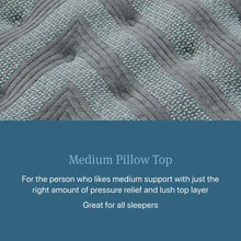 Load image into Gallery viewer, Beautyrest - Level One Medium Pillow Top Mattress