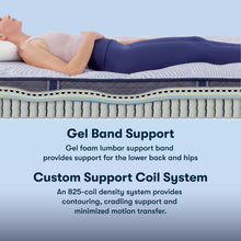 Load image into Gallery viewer, Perfect Sleeper - 12" Blue Lagoon Nights Firm Mattress