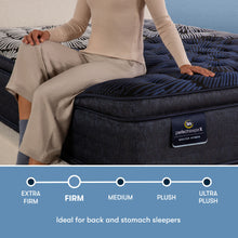 Load image into Gallery viewer, Perfect Sleeper X - 15.25" Max Hybrid Firm Pillow Top Mattress