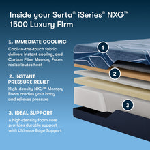Load image into Gallery viewer, iSeries NXG - 12" Memory Foam Luxury Firm Mattress 1500