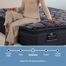 Load image into Gallery viewer, Perfect Sleeper X - 14.25" Lexton Hybrid Medium Pillow Top Mattress