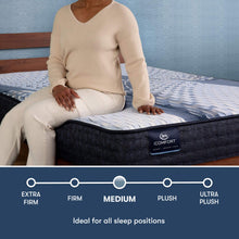 Load image into Gallery viewer, iComfort - 12" Aveda Memory Foam Medium Mattress