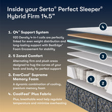Load image into Gallery viewer, Perfect Sleeper - 14.5" Cascade Bluff Firm Hybrid Mattress