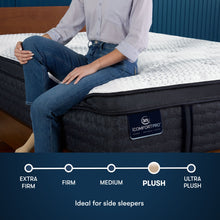 Load image into Gallery viewer, iComfortPro - 15" Dartmouth Latex Foam Plush Pillow Top Mattress

