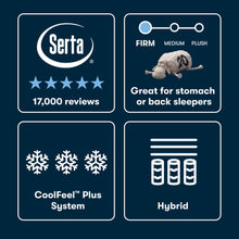 Load image into Gallery viewer, iSeries NXG - 13.5" Hybrid Firm Mattress 3500
