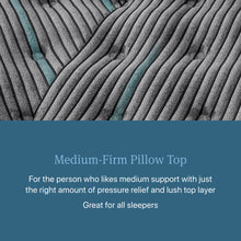 Load image into Gallery viewer, Beautyrest - Level Two Medium Firm Pillow Top Mattress
