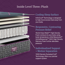 Load image into Gallery viewer, Beautyrest World Class - Level Three Hybrid Plush Mattress

