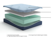 Load image into Gallery viewer, Peak 2.0 12 Memory Foam - Mattress
