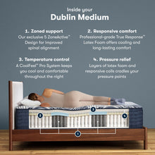 Load image into Gallery viewer, Perfect Sleeper Pro - 14" Dublin Latex Hybrid Medium Mattress
