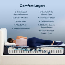 Load image into Gallery viewer, Perfect Sleeper - 12" Blue Lagoon Nights Firm Mattress
