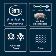 Load image into Gallery viewer, iSeries NXG - 12.5" Memory Foam Plush Mattress 2500
