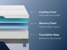 Load image into Gallery viewer, Nectar Classic Memory Foam - Mattress
