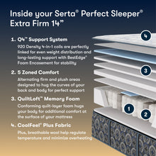 Load image into Gallery viewer, Perfect Sleeper - 14" Cascade Range Extra Firm Mattress
