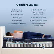 Load image into Gallery viewer, Perfect Sleeper - 14.5" Cobalt Calm Medium Pillow Top Mattress
