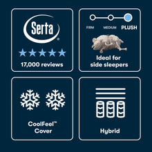 Load image into Gallery viewer, iSeries NXG - 12.5" Hybrid Plush Mattress 2500
