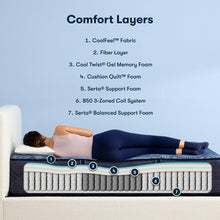 Load image into Gallery viewer, Perfect Sleeper - 14" Euphoric Nights Hybrid Firm Mattress
