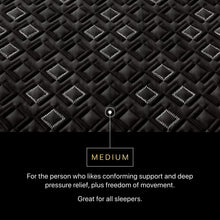 Load image into Gallery viewer, Beautyrest Black Hybrid - 14.5" Series Three XCS Medium Mattress
