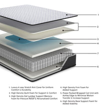 Load image into Gallery viewer, Anniversary Edition Firm - Mattress
