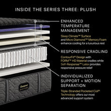 Load image into Gallery viewer, Beautyrest Black - 14.5" Series Three Hybrid Plush Mattress
